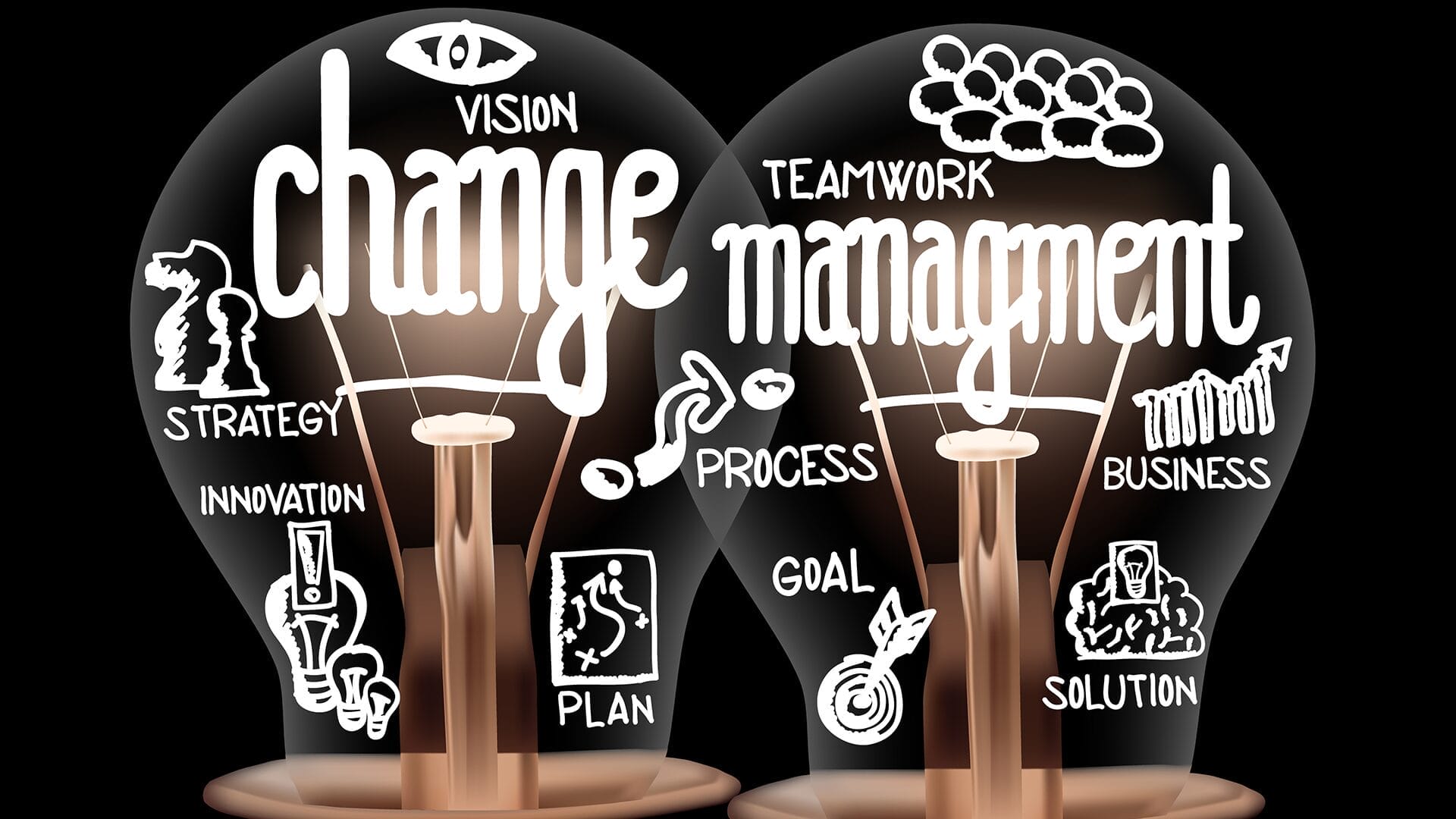 Crafting an Effective Change Management Strategy: A Roadmap for Success